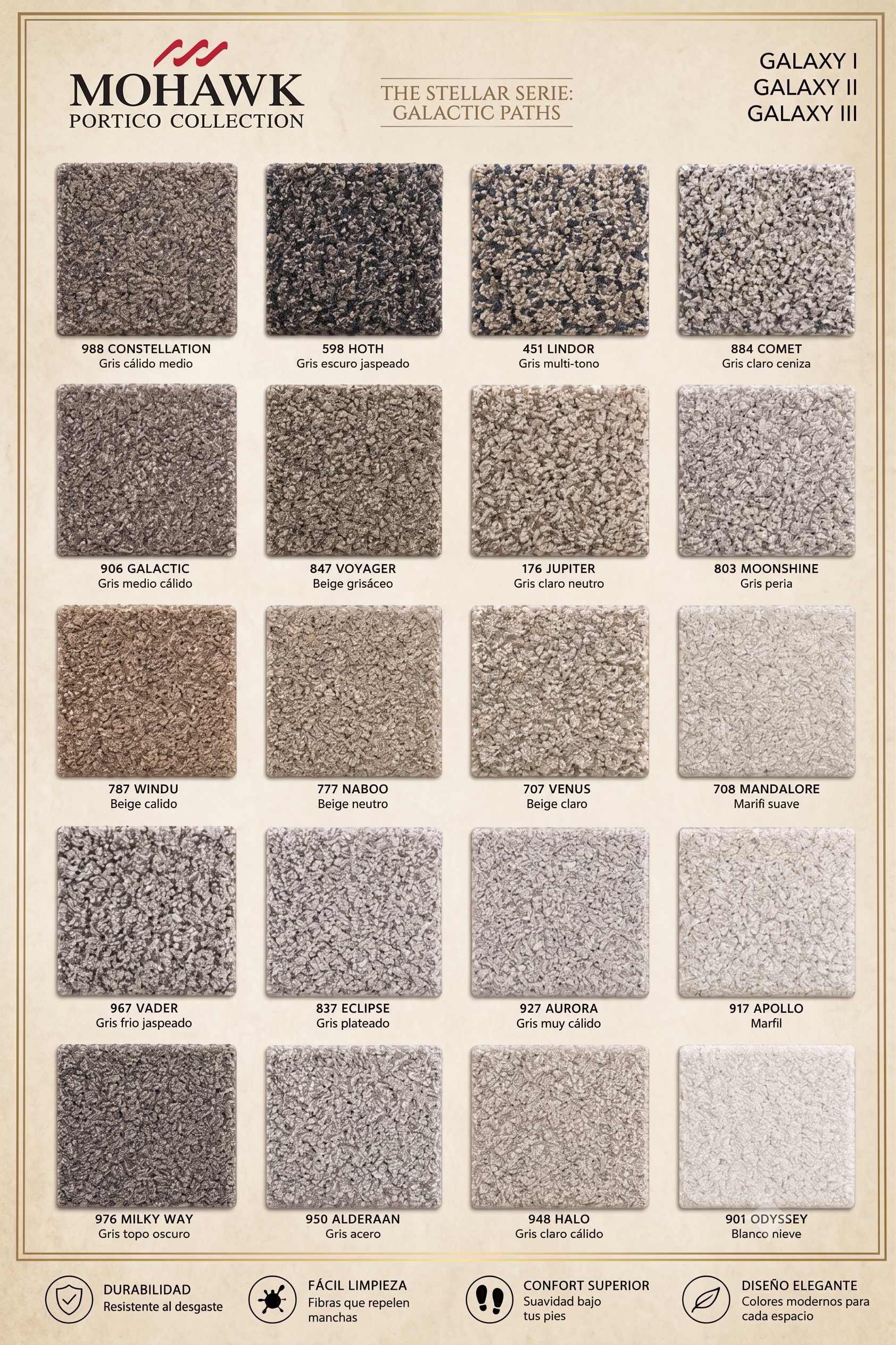 Mohawk Portico Collection Sampler